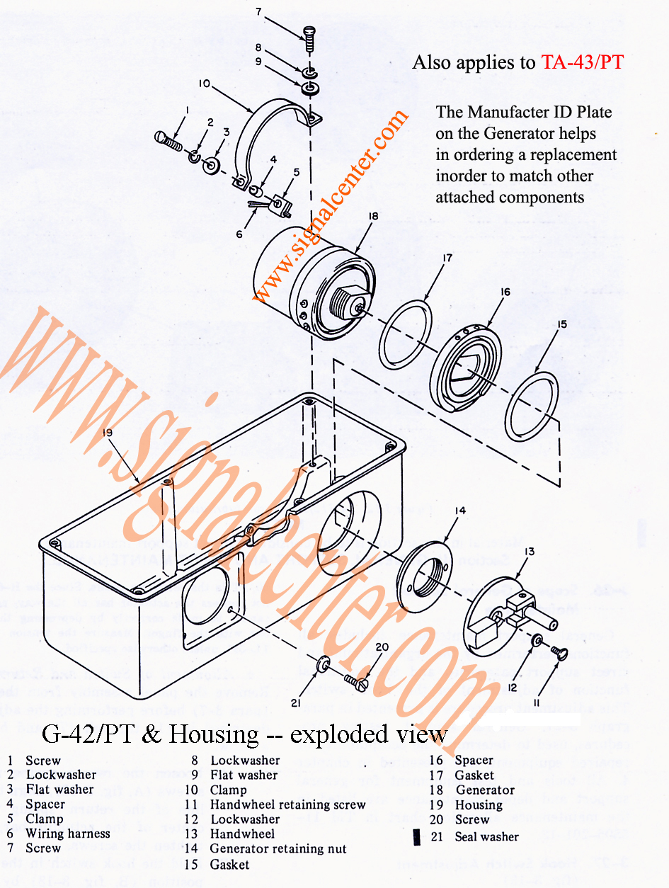 Generator G-42/PT